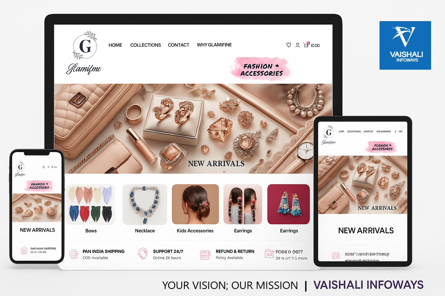 Affordable E-commerce Website Development in Gujarat